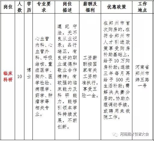 梁園區(qū)計生委最新招聘信息與職業(yè)發(fā)展機會深度解析