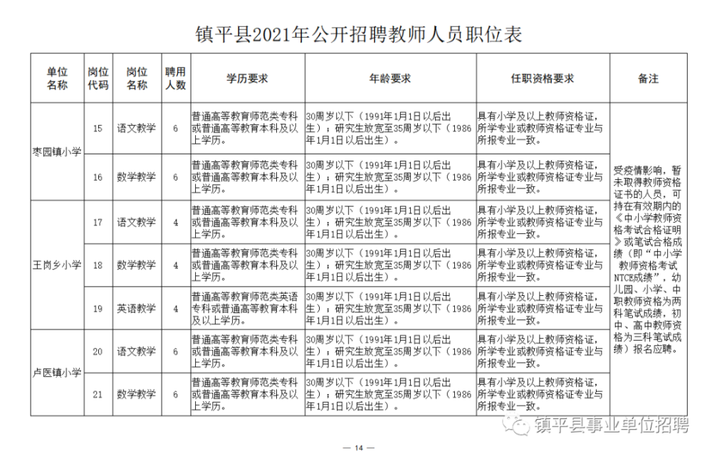 2024年12月13日 第8頁