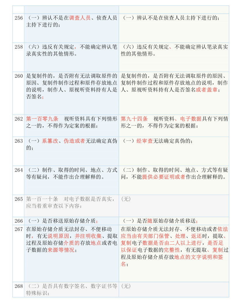 三肖三碼最準(zhǔn)的資料,廣泛的解釋落實(shí)支持計(jì)劃_標(biāo)準(zhǔn)版90.65.32