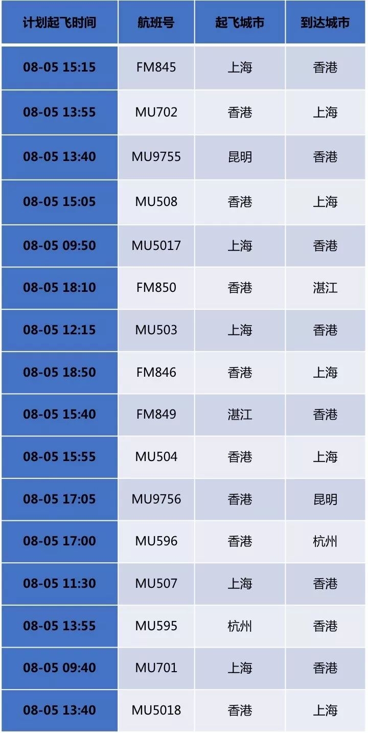 香港最快最準資料免費2017-2,實用性執(zhí)行策略講解_經典版172.312