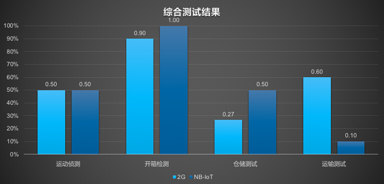 四期期準(zhǔn)三期內(nèi)必出,深入數(shù)據(jù)設(shè)計策略_AR版18.13