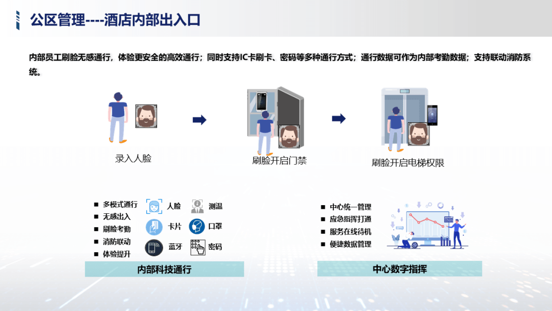 管家婆一碼一肖正確,安全性方案設(shè)計_理財版33.953