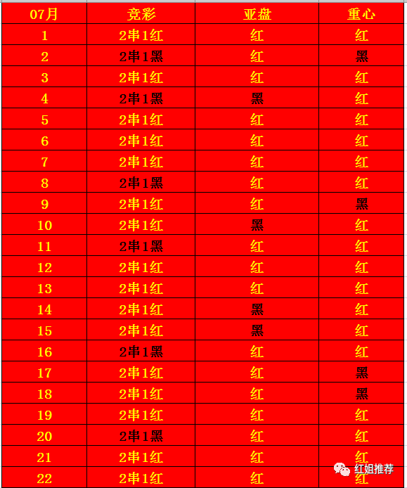 2024年12月14日 第63頁