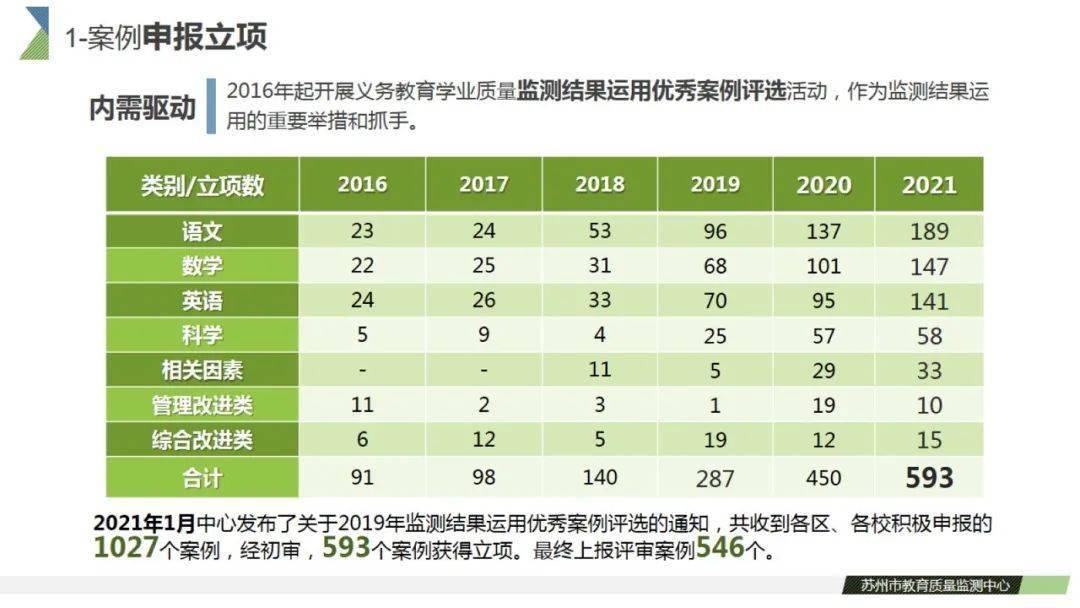 香港開彩開獎+結(jié)果記錄,系統(tǒng)化推進策略研討_專業(yè)款29.566