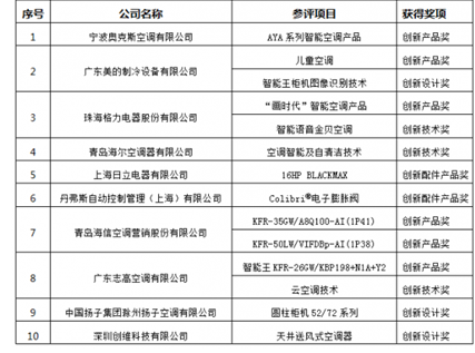 2024正版資料免費公開,深度研究解釋,權威研究解釋定義_Device80.297