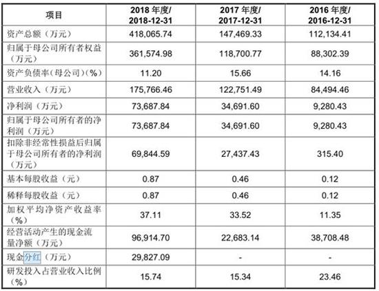 黃大仙一碼一肖100,數(shù)據(jù)驅(qū)動執(zhí)行設(shè)計_專家版37.774