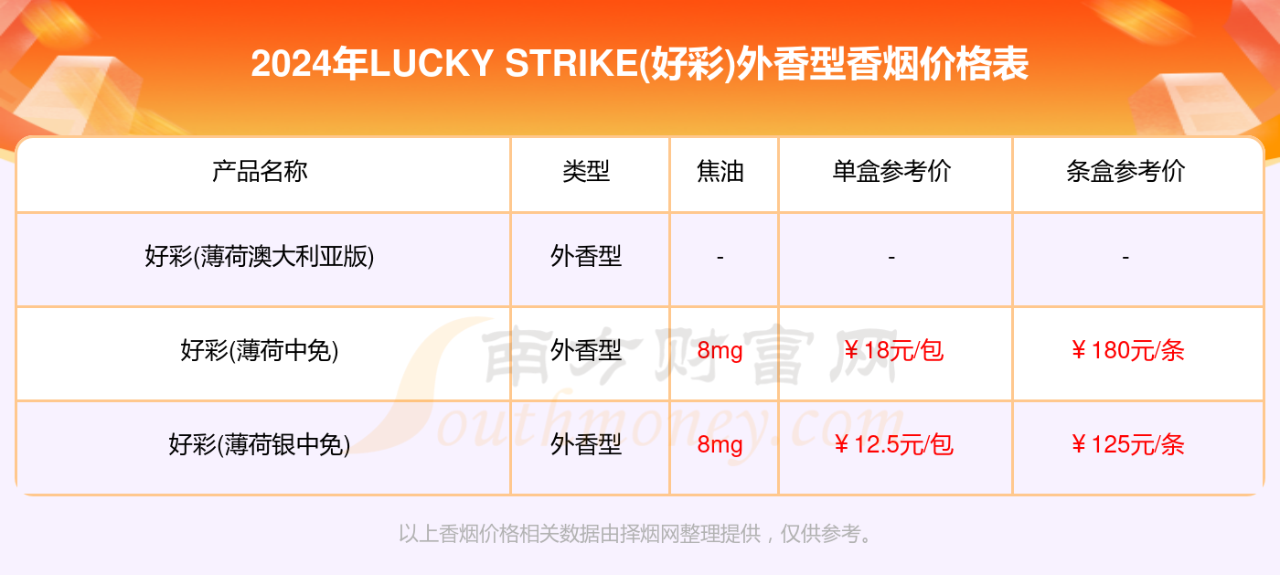 2024年澳門天天開好彩大全46期最新正版數(shù)據(jù)整,高效實施方法解析_精簡版105.220