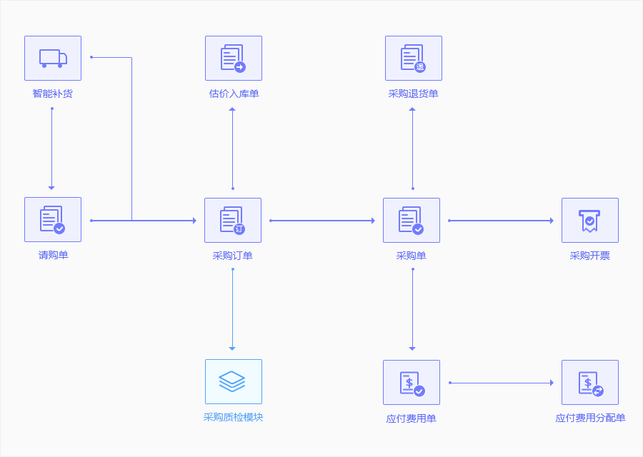 管家婆的資料一肖中特,深度解析數(shù)據(jù)應(yīng)用_tool64.52