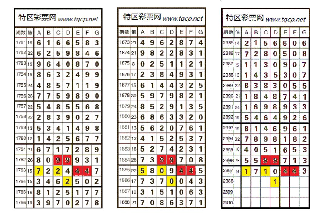 新澳門生肖卡表,最新正品解答定義_The36.82