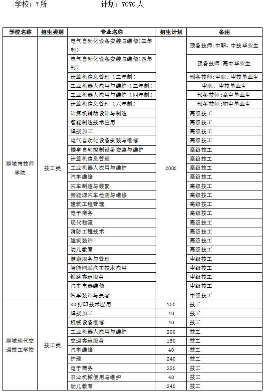 2024澳門公開,創(chuàng)造力策略實施推廣_WP版80.727