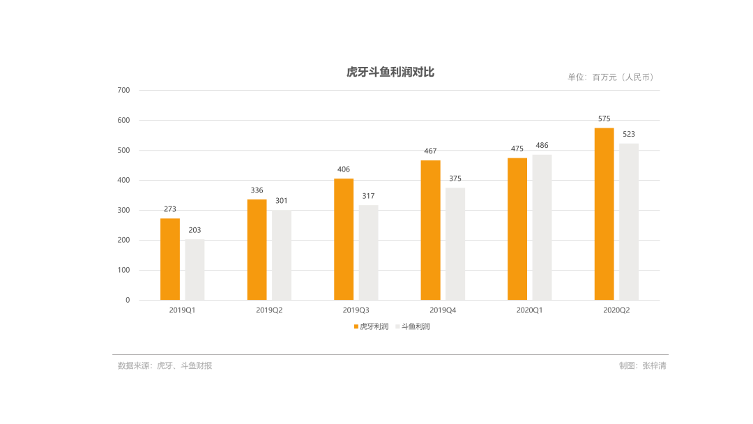 澳門開獎(jiǎng)直播,資源整合策略實(shí)施_運(yùn)動版75.529