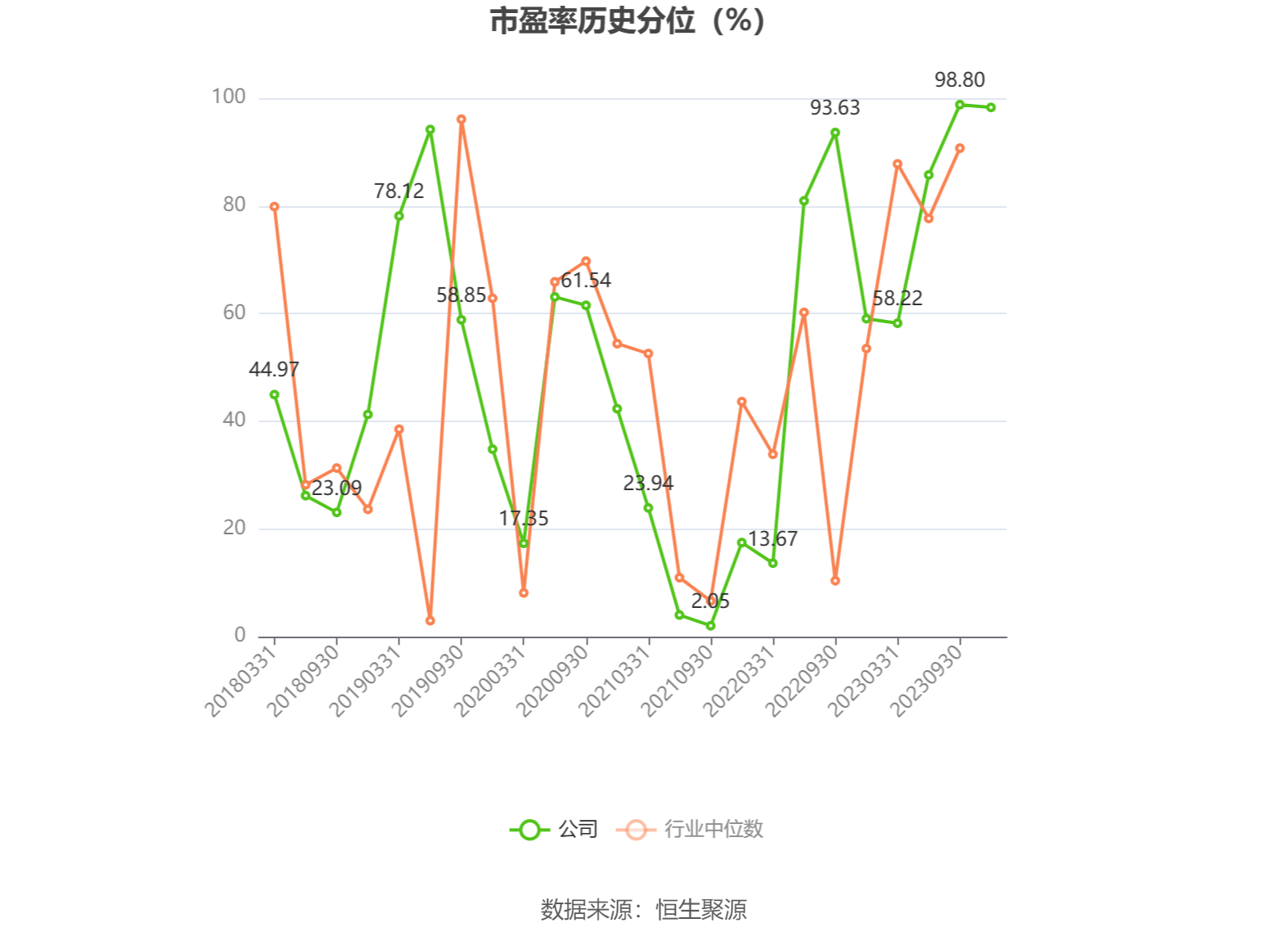 香港6合開獎結(jié)果+開獎記錄2023,數(shù)據(jù)解析設(shè)計導(dǎo)向_N版85.827