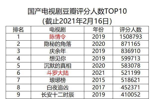 最準一碼一肖100%噢,數(shù)據(jù)說明解析_GM版77.660