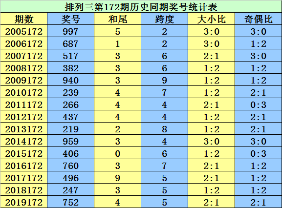 二四六香港資料期期準千附三險阻,動態(tài)說明解析_VR84.540