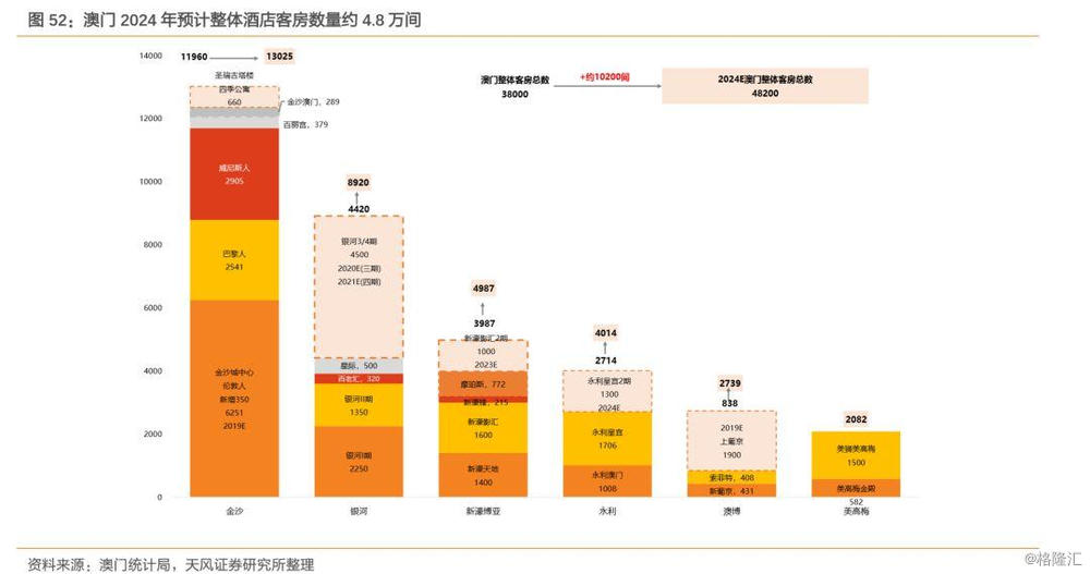 澳門開獎(jiǎng)結(jié)果+開獎(jiǎng)記錄2024年資料網(wǎng)站,實(shí)地評(píng)估解析數(shù)據(jù)_Surface31.149