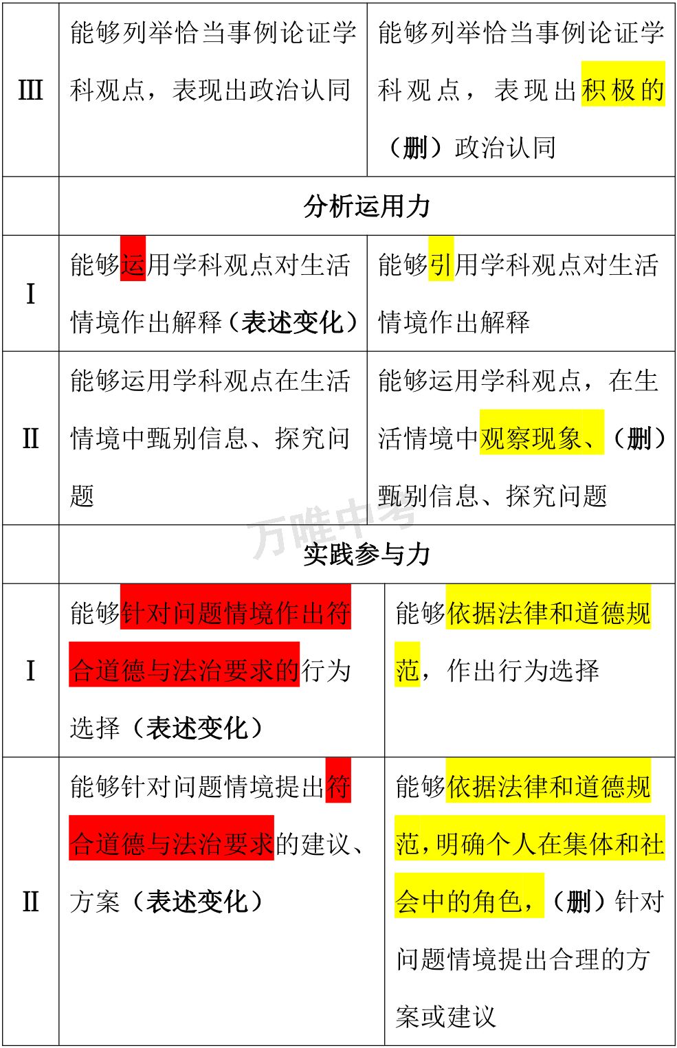 氵澳門4949開獎,權(quán)威解讀說明_復(fù)古款51.49