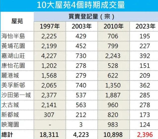 三期必出一期三期必開一期香港,仿真實(shí)現(xiàn)技術(shù)_pro39.957