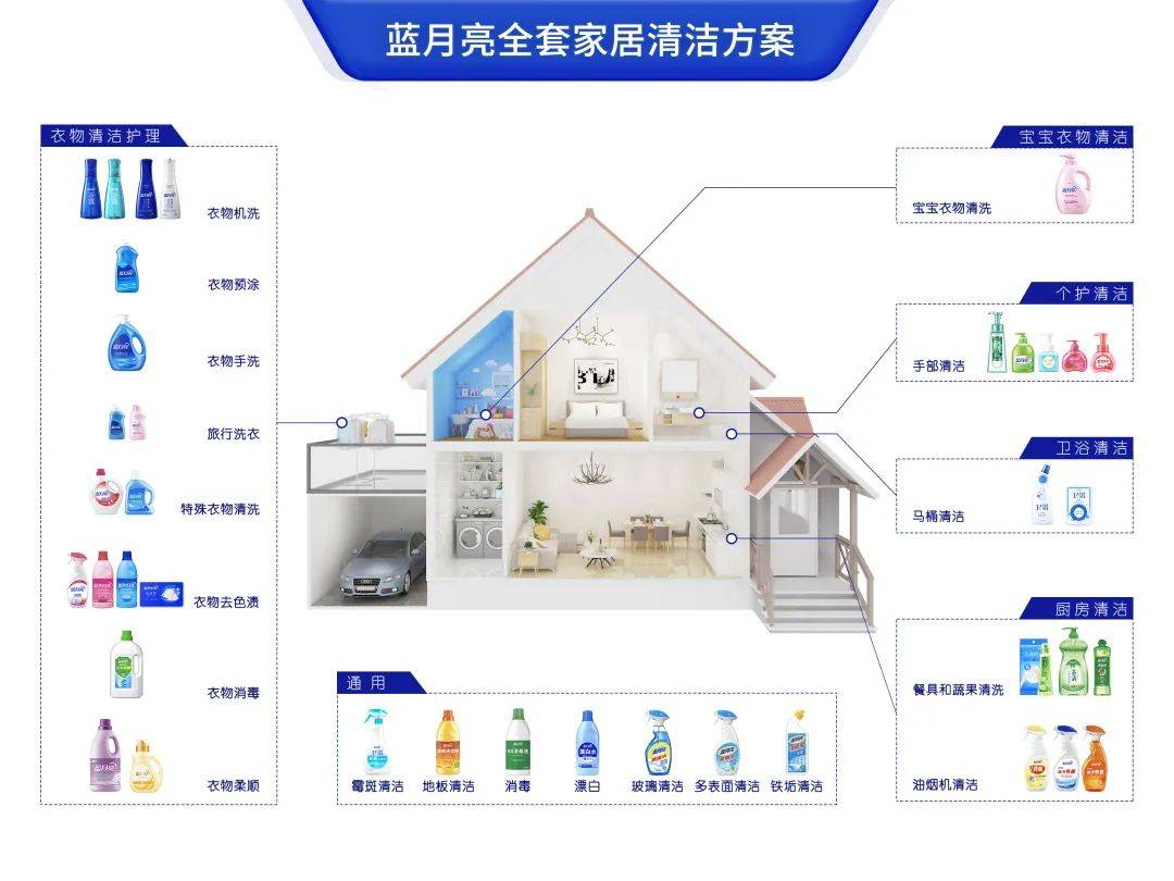 奧門藍月亮.72517㎝,可持續(xù)發(fā)展實施探索_高級款50.356