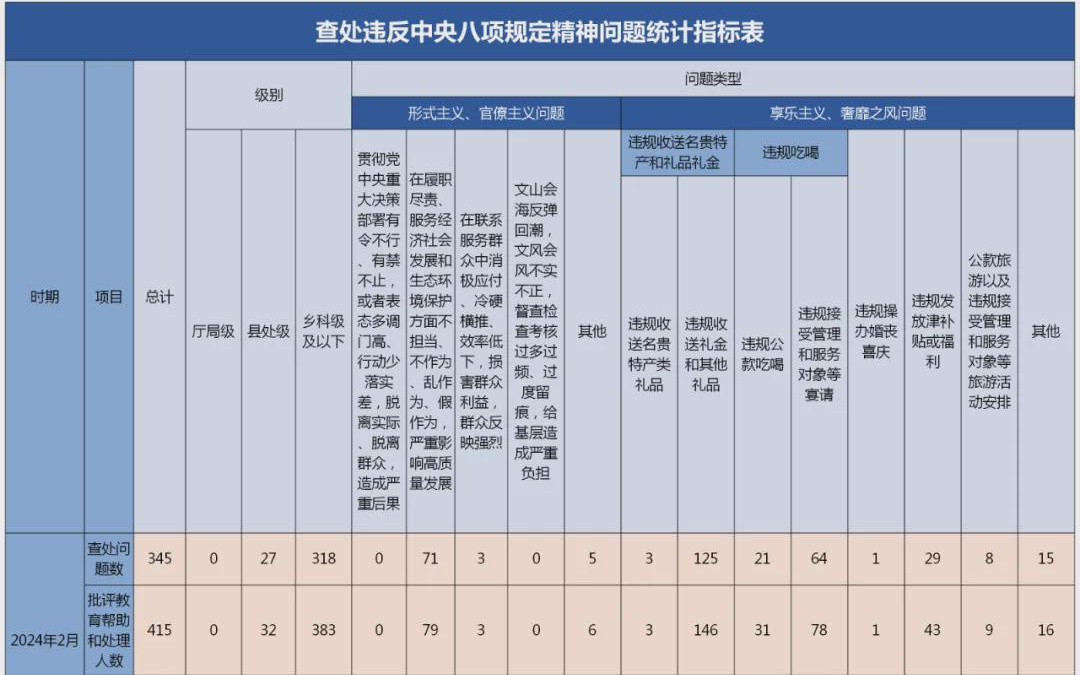 2024年12月14日 第35頁(yè)