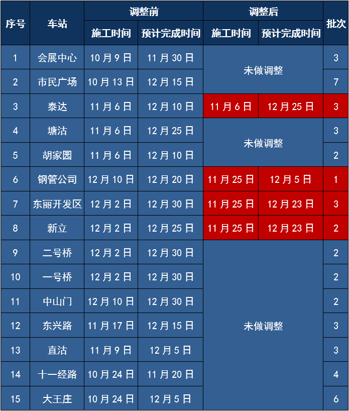 新澳門(mén)今晚開(kāi)獎(jiǎng)結(jié)果查詢(xún),調(diào)整計(jì)劃執(zhí)行細(xì)節(jié)_輕量版76.592