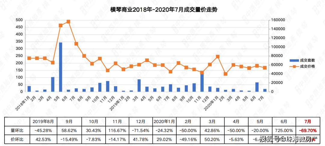 澳門一碼一肖一恃一中240期,最新熱門解答落實(shí)_工具版6.632