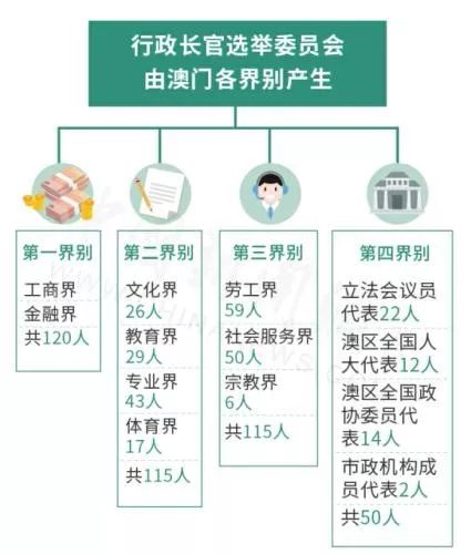 新澳門免費資料大全在線查看,定性解答解釋定義_Superior80.843