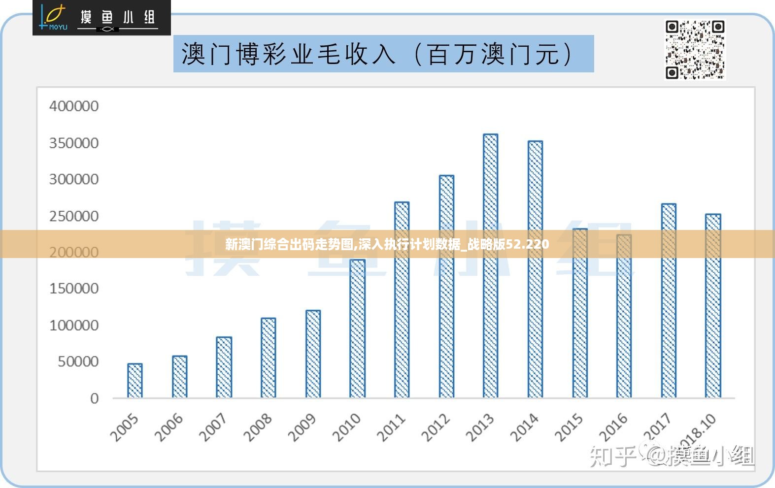 澳門白小組資料,實(shí)地執(zhí)行考察數(shù)據(jù)_豪華版64.874