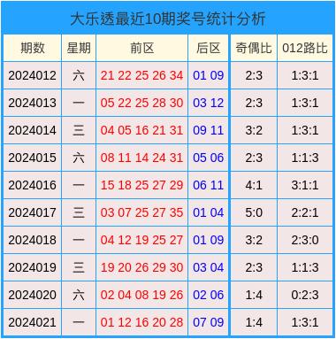 2024澳門天天開好彩大全開獎記錄,靈活性操作方案_Harmony19.926