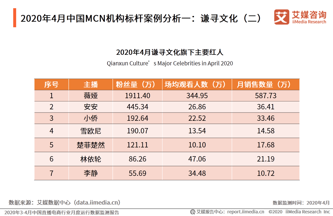 紅姐統(tǒng)一圖庫大全資料,數(shù)據(jù)驅(qū)動執(zhí)行方案_至尊版33.940