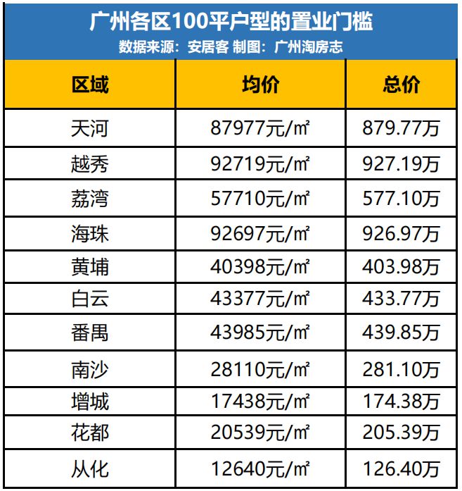 香港一肖中100%期期準,科學數(shù)據(jù)解釋定義_3DM57.927