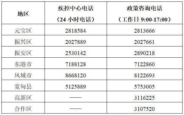 2024澳門天天開好彩大全開獎記錄走勢圖,權威解答解釋定義_4DM71.138