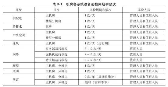 澳門一肖100準(zhǔn)免費(fèi),全面執(zhí)行計(jì)劃數(shù)據(jù)_靜態(tài)版48.64