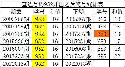 黃大仙一碼一肖100,實地驗證分析數(shù)據(jù)_Harmony款83.865