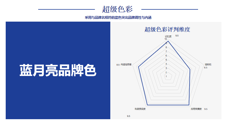 奧門(mén)藍(lán)月亮.72517㎝,穩(wěn)定評(píng)估計(jì)劃方案_HT18.361