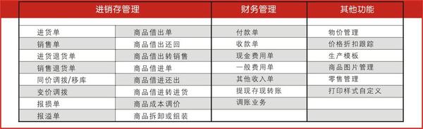 管家婆的資料一肖中特985期,實(shí)地設(shè)計(jì)評(píng)估解析_復(fù)古款16.911