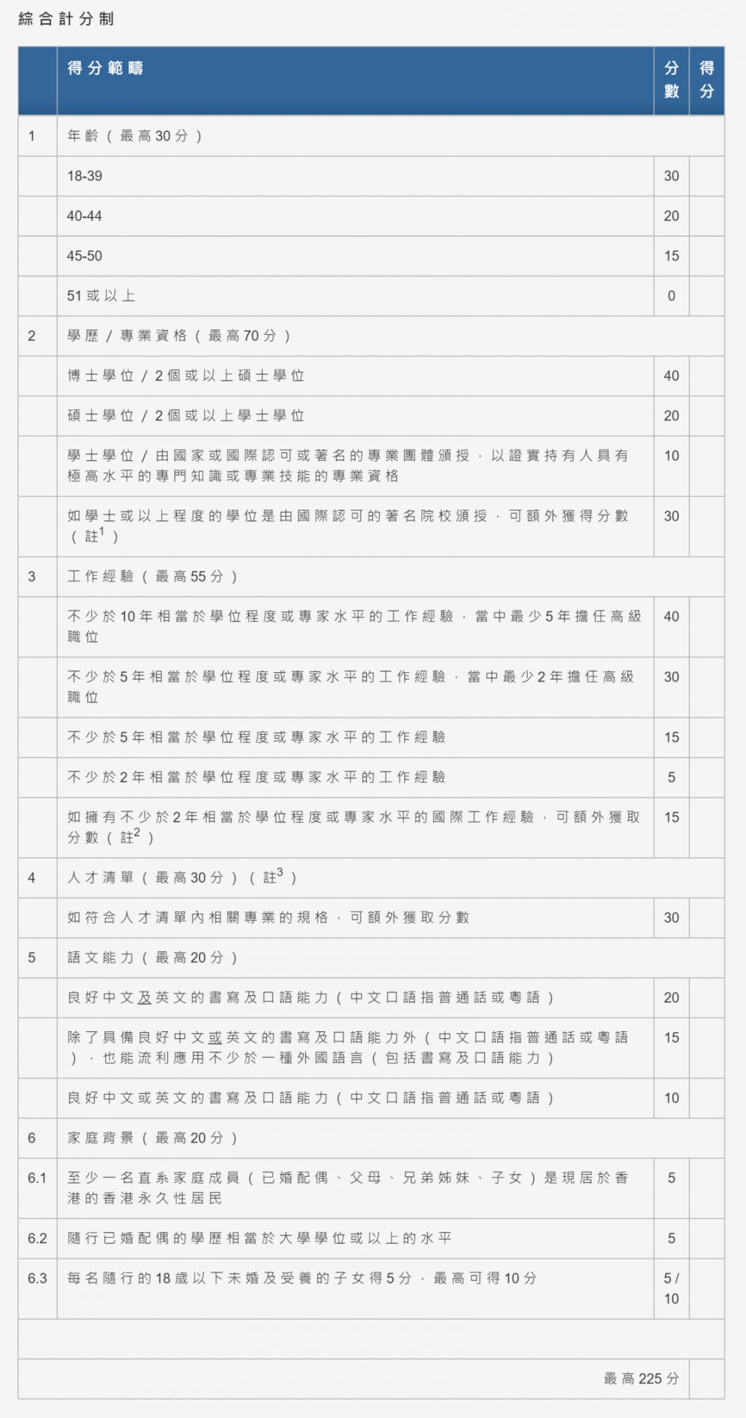 紅姐香港免費(fèi)資料大全,國產(chǎn)化作答解釋落實(shí)_領(lǐng)航款79.736