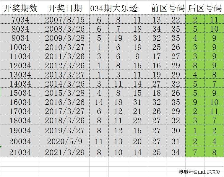 王中王鉄算盤一肖一碼,持續(xù)計劃解析_Pixel96.876