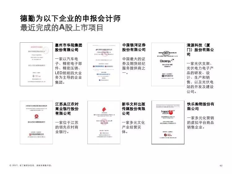 香港100%最準(zhǔn)一肖中,合理決策執(zhí)行審查_C版48.605