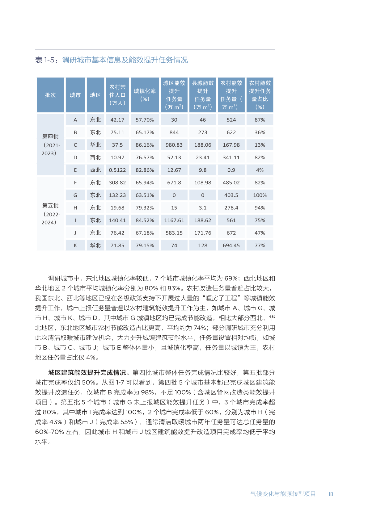 澳彩精準(zhǔn)資料免費(fèi)長期公開,科技成語分析落實(shí)_KP35.903