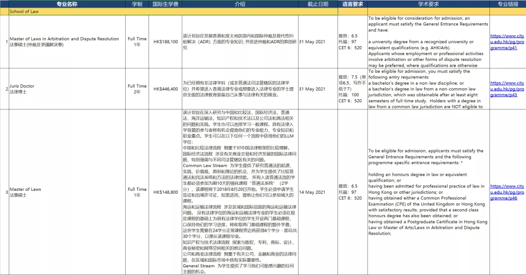 香港天天彩資料大全,專業(yè)解答解釋定義_靜態(tài)版55.129