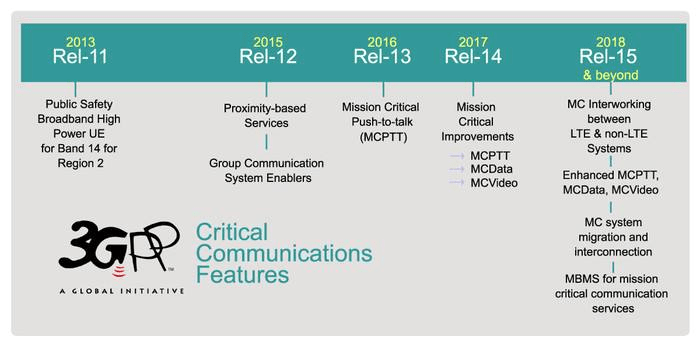 香港最快最準資料免費2017-2,最新分析解釋定義_Linux11.752