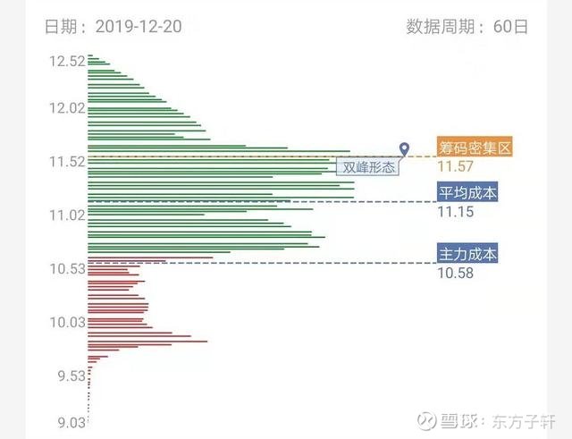 澳門三碼三碼精準(zhǔn)100%,現(xiàn)狀分析解釋定義_HDR90.602