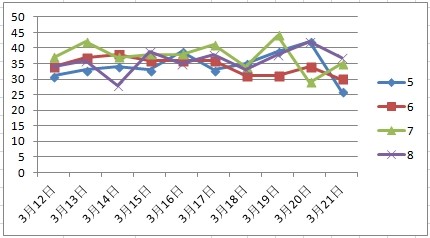 香港二四六天天彩開獎,整體規(guī)劃執(zhí)行講解_尊享款55.298