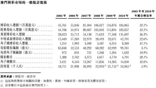 澳門彩運(yùn)通網(wǎng),定量解答解釋定義_GT50.529