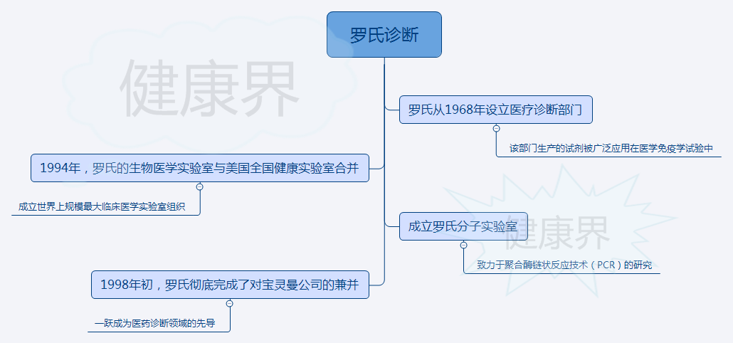 新澳門最精準(zhǔn)資料大全,迅捷解答策略解析_Harmony64.788