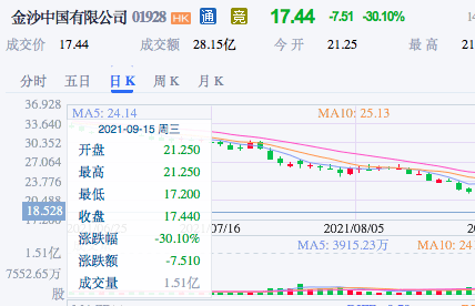 新澳門今天最新免費資料,市場趨勢方案實施_ios3.283