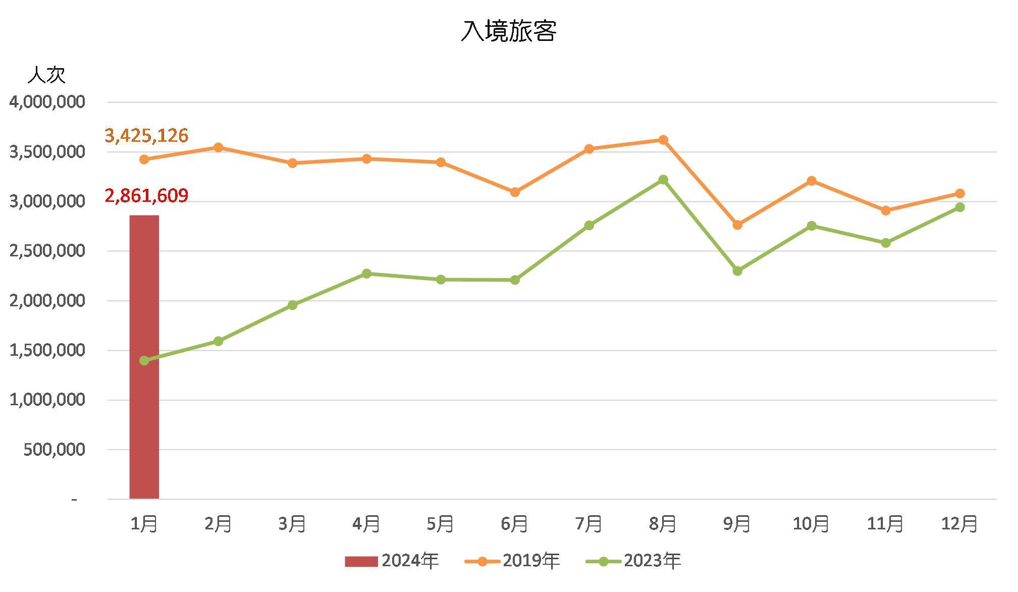 2024年新澳門彩歷史開獎記錄走勢圖,數(shù)據(jù)驅動設計策略_輕量版24.687