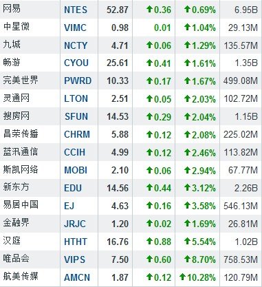 澳門三肖三碼精準(zhǔn)100%公司認證,數(shù)據(jù)解答解釋落實_M版26.337