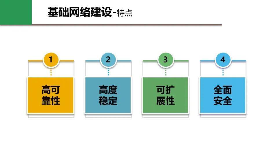 精準新澳門內(nèi)部一碼,持續(xù)設計解析策略_社交版85.448