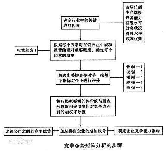 香港三期內(nèi)必開(kāi)一肖,安全性策略解析_Deluxe91.621